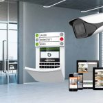 Lösungen für Privathäuser: Sicherheit und Komfort in Ihrem Zuhause